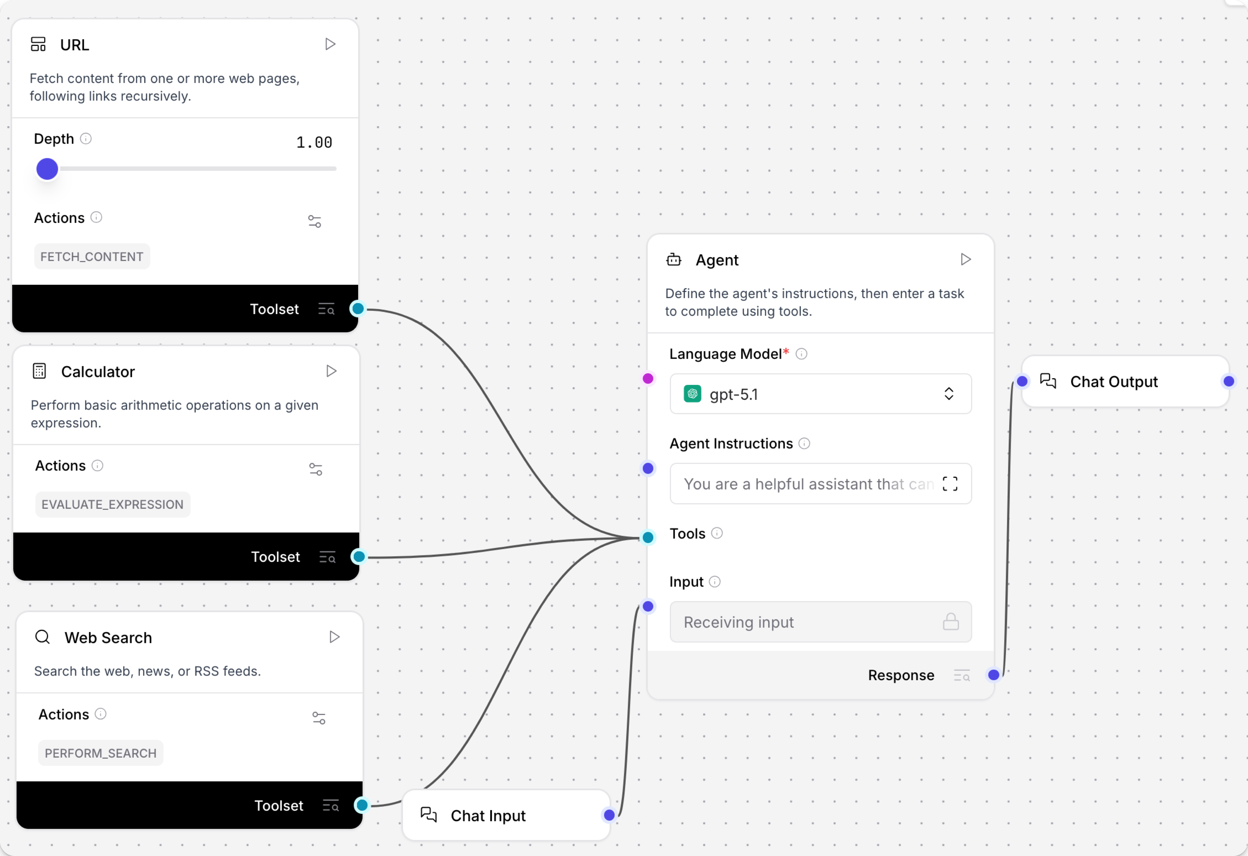 A more complex agent chat flow where three components are connected to the Agent component as tools