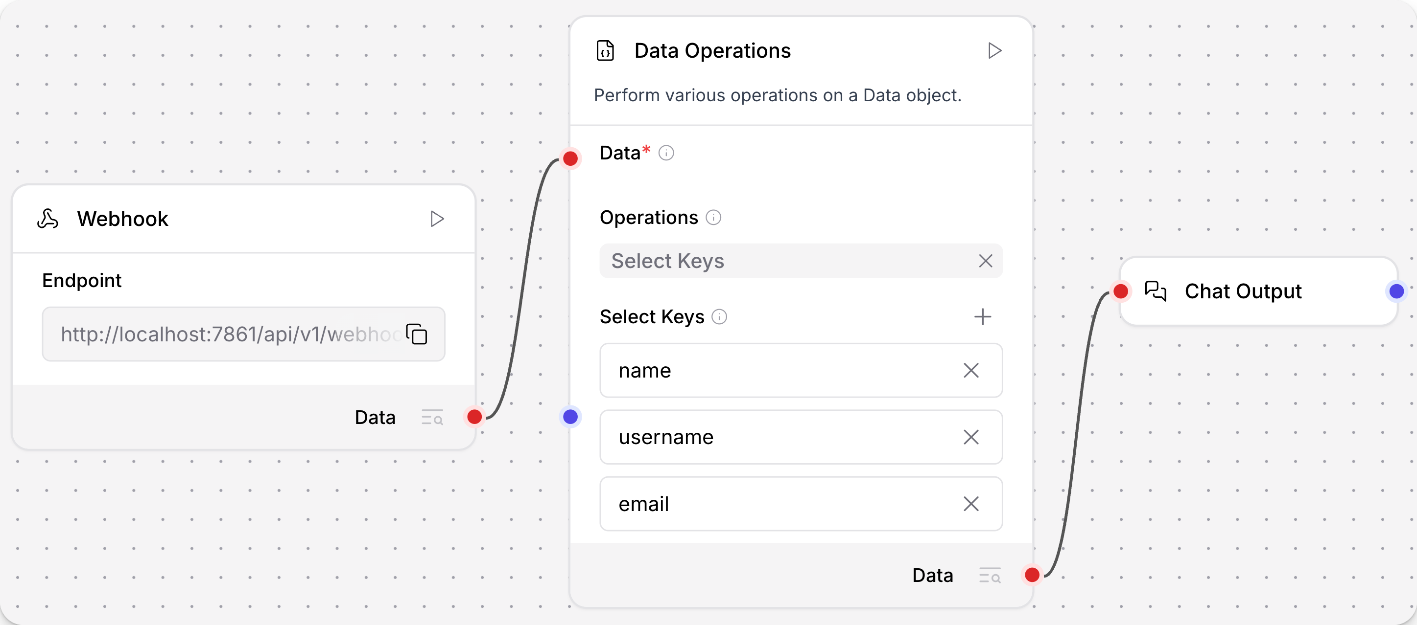 A flow with Webhook, JSON Operations, and Chat Output components