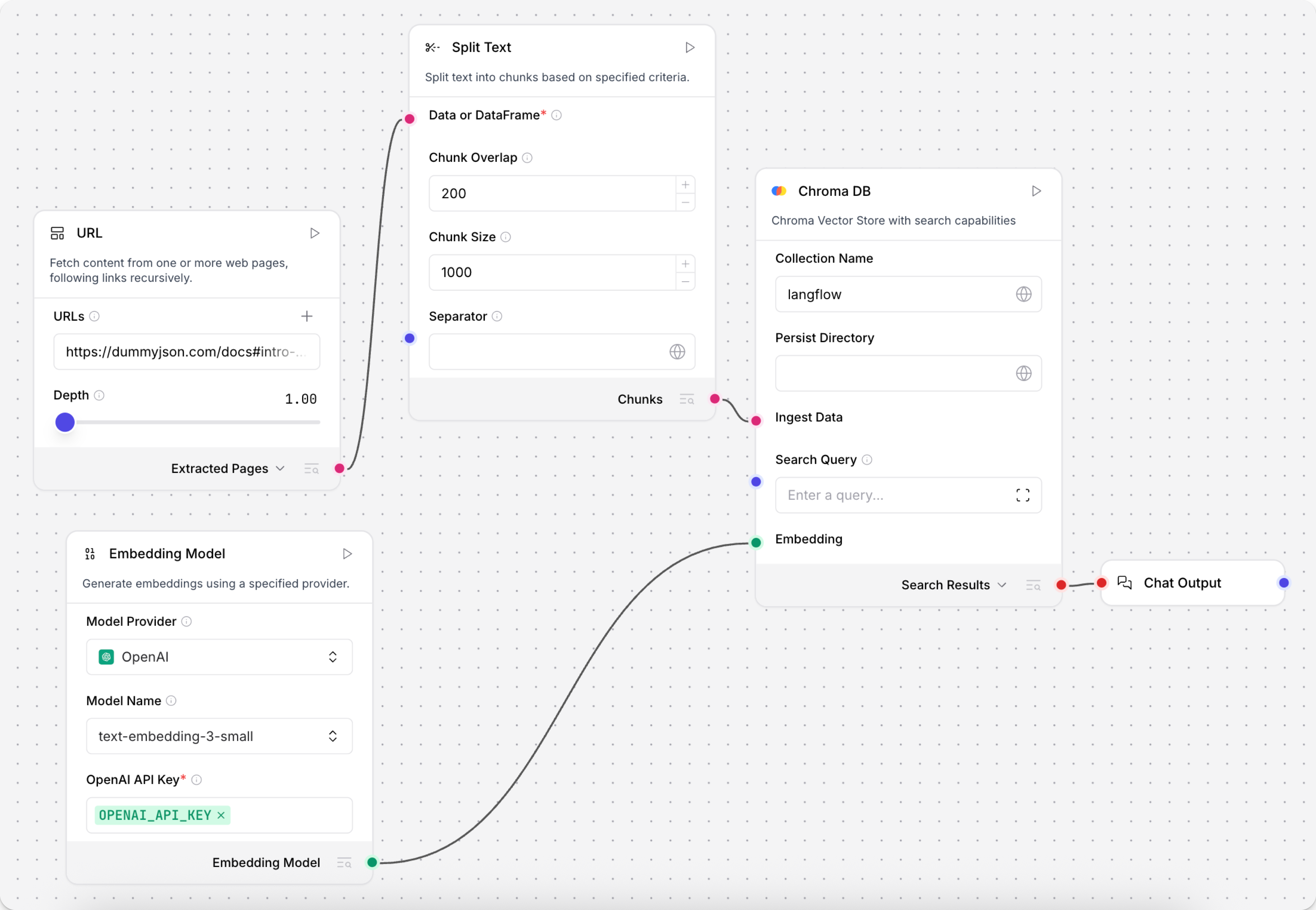 An embedding generation flow that uses a Split Text component to chunk data.